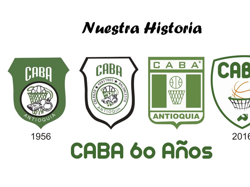 Pendón «Nuestra Historia» de la Asociación CABA: los cuatro escudos de la asociación, de 1956 a 2016.